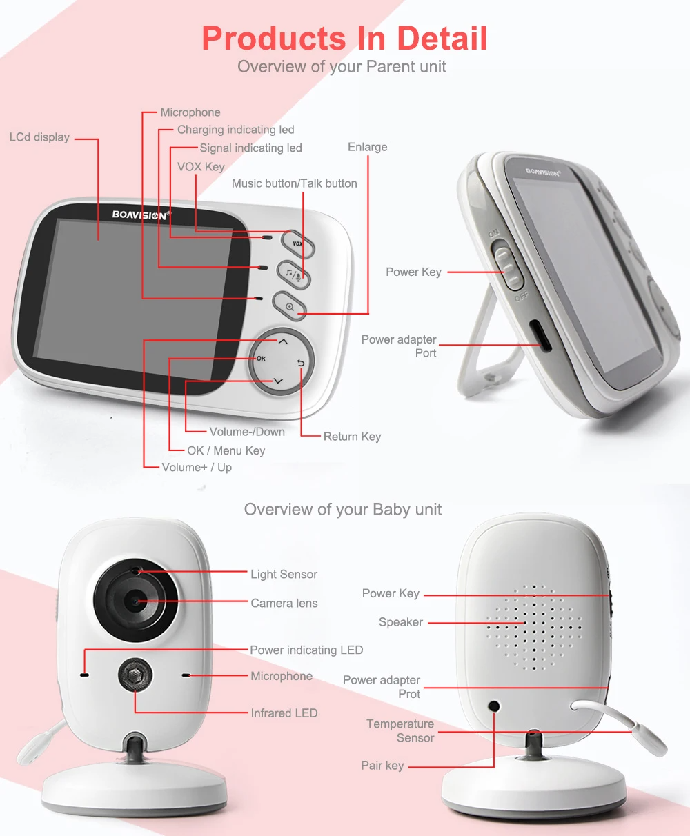Video Baby Monitor with Camera and Audio